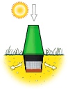 Green Cone Solar Compost Digester
